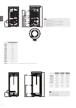 Предварительный просмотр 12 страницы Gorenje VLG 200 Instructions For Use Manual