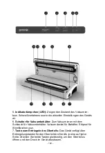 Preview for 134 page of Gorenje VS 120 E Instruction Manual