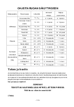 Preview for 182 page of Gorenje VS 120 E Instruction Manual