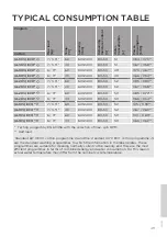 Preview for 49 page of Gorenje W6222/SUK Detailed Instructions