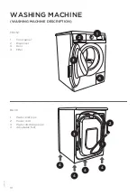 Preview for 10 page of Gorenje W6523/SC Detailed Instructions