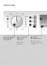 Preview for 12 page of Gorenje W6523/SC Detailed Instructions