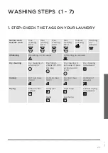 Preview for 23 page of Gorenje W6523/SC Detailed Instructions