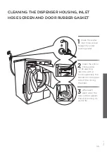 Preview for 35 page of Gorenje W6523/SC Detailed Instructions