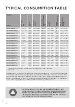 Preview for 48 page of Gorenje W6523/SC Detailed Instructions