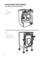 Preview for 8 page of Gorenje w7223 Detailed Instructions