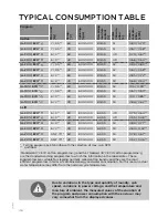 Preview for 46 page of Gorenje w7223 Detailed Instructions