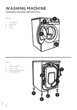 Preview for 10 page of Gorenje W7523 Detailed Instructions