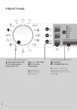 Preview for 12 page of Gorenje W7523 Detailed Instructions