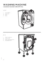 Предварительный просмотр 10 страницы Gorenje W8543LA Detailed Instructions For Use