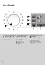 Предварительный просмотр 12 страницы Gorenje W8543LA Detailed Instructions For Use