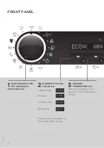 Preview for 12 page of Gorenje W8624H Detailed Instructions