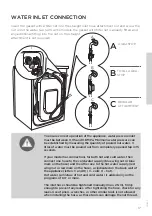 Preview for 17 page of Gorenje W8624H Detailed Instructions