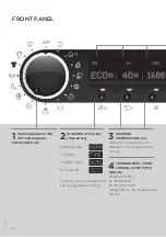 Preview for 12 page of Gorenje W9825I Detailed Instructions