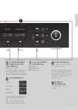 Preview for 13 page of Gorenje W9825I Detailed Instructions