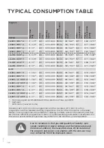 Preview for 50 page of Gorenje W9825I Detailed Instructions