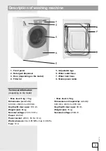 Preview for 3 page of Gorenje WA 63 Series Instructions For Use Manual