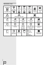 Preview for 30 page of Gorenje WA 63 Series Instructions For Use Manual