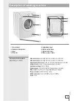 Preview for 3 page of Gorenje WA 72145 BK Instructions For Use Manual