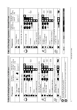 Preview for 13 page of Gorenje WA1022 Manual