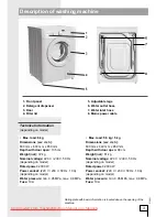 Предварительный просмотр 3 страницы Gorenje WA614SYW Instructions For Use Manual