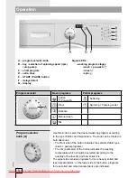 Предварительный просмотр 8 страницы Gorenje WA614SYW Instructions For Use Manual