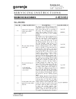 Preview for 1 page of Gorenje WA63080 Servicing Instructions