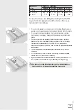 Preview for 15 page of Gorenje WA71141 Instructions For Use Manual