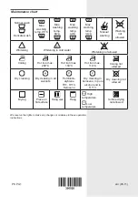 Preview for 32 page of Gorenje WA71141 Instructions For Use Manual