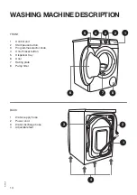 Preview for 10 page of Gorenje WA946 Detailed Instructions For Use