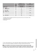 Preview for 69 page of Gorenje WA946 Detailed Instructions For Use