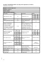 Preview for 70 page of Gorenje WA946 Detailed Instructions For Use