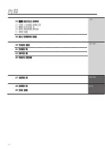 Preview for 32 page of Gorenje WCIU2090A1 Detailed Instructions For Use