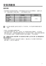 Preview for 39 page of Gorenje WCIU2090A1 Detailed Instructions For Use