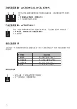 Preview for 43 page of Gorenje WCIU2090A1 Detailed Instructions For Use