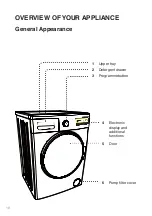 Preview for 18 page of Gorenje WD73121 Instructions For Use Manual