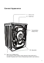 Preview for 19 page of Gorenje WD73121 Instructions For Use Manual