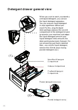 Preview for 30 page of Gorenje WD73121 Instructions For Use Manual