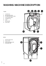 Preview for 10 page of Gorenje WE62S3 Detailed Instructions For Use