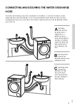 Preview for 21 page of Gorenje WE62S3 Detailed Instructions For Use