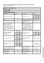 Preview for 63 page of Gorenje WE62S3 Detailed Instructions For Use