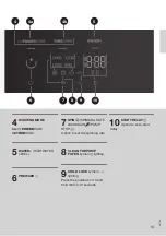 Preview for 13 page of Gorenje WEI74SDS Instructions For Use Manual