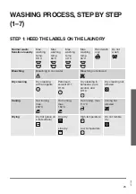 Preview for 25 page of Gorenje WEI74SDS Instructions For Use Manual