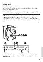 Preview for 53 page of Gorenje WEI74SDS Instructions For Use Manual