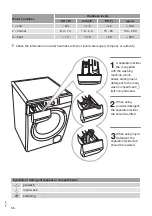 Preview for 56 page of Gorenje WEI74SDS Instructions For Use Manual