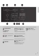 Preview for 13 page of Gorenje WEI823 Detailed Instructions