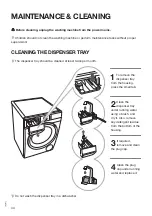 Preview for 44 page of Gorenje WEI823 Detailed Instructions