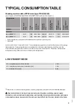 Preview for 61 page of Gorenje WEI823 Detailed Instructions