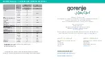 Preview for 6 page of Gorenje WEI843HP Quick Reference