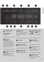 Preview for 13 page of Gorenje WS168LNST Detailed Instructions For Use